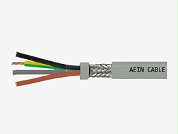 What are the dangers of substandard wire and cable？
