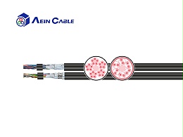 Alternative 3D Data UL/CSA Cable